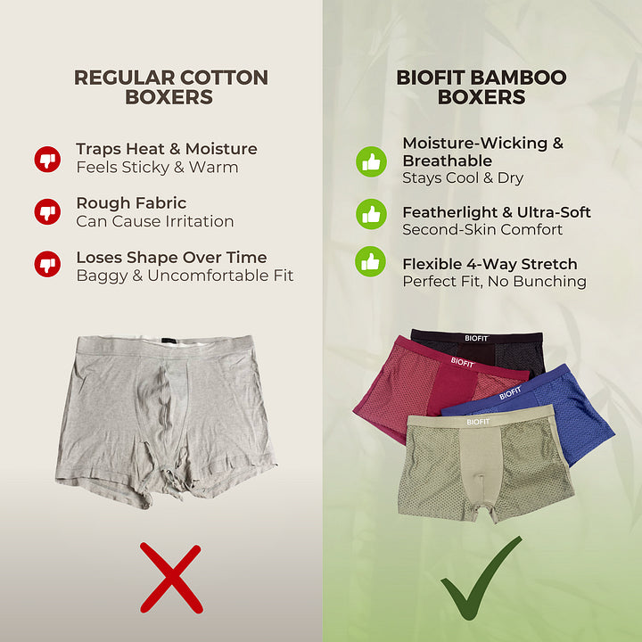 Boxers Reinvented: Sustainable Comfort That Moves With You